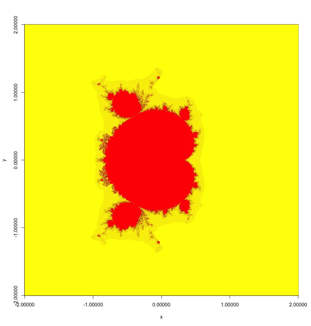 Exponent 2.5 Mandelbrot, visibly fragmented